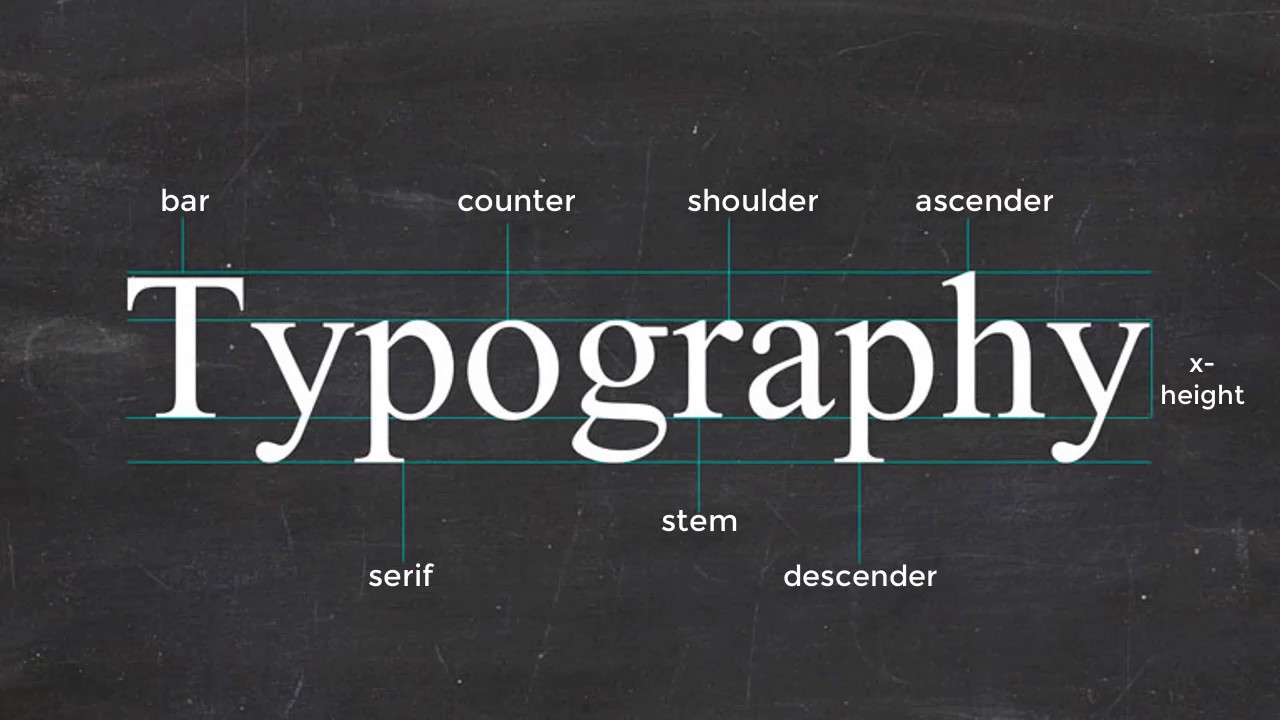 typography